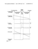 BOAT PROPULSION UNIT diagram and image