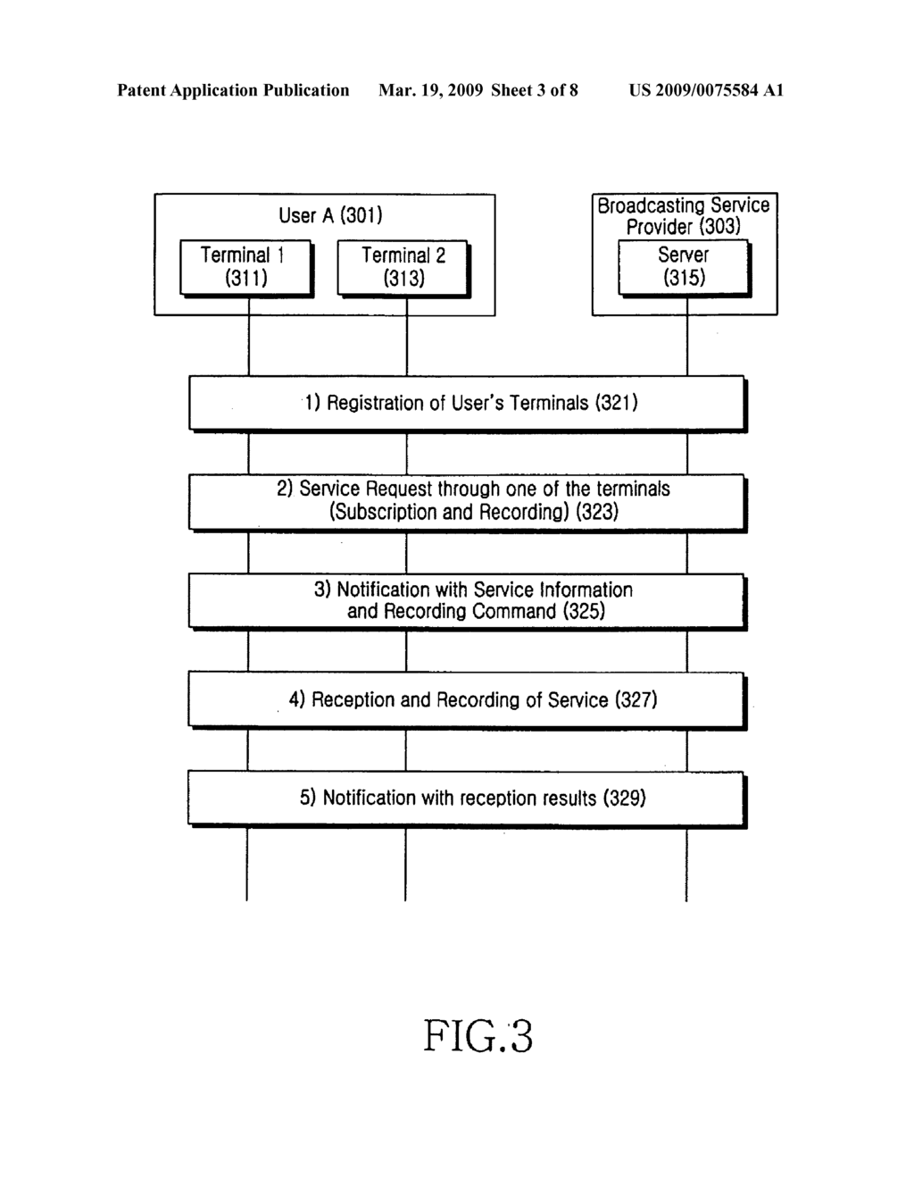 MOBILE BROADCASTING SYSTEM AND METHOD FOR TRANSMITTING AND RECEIVING BROADCAST SERVICE THEREFOR - diagram, schematic, and image 04