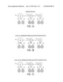 METHOD AND APPARATUS FOR CONTROLLING A RELAY STATION IN A MULTI-HOP RELAY NETWORK diagram and image