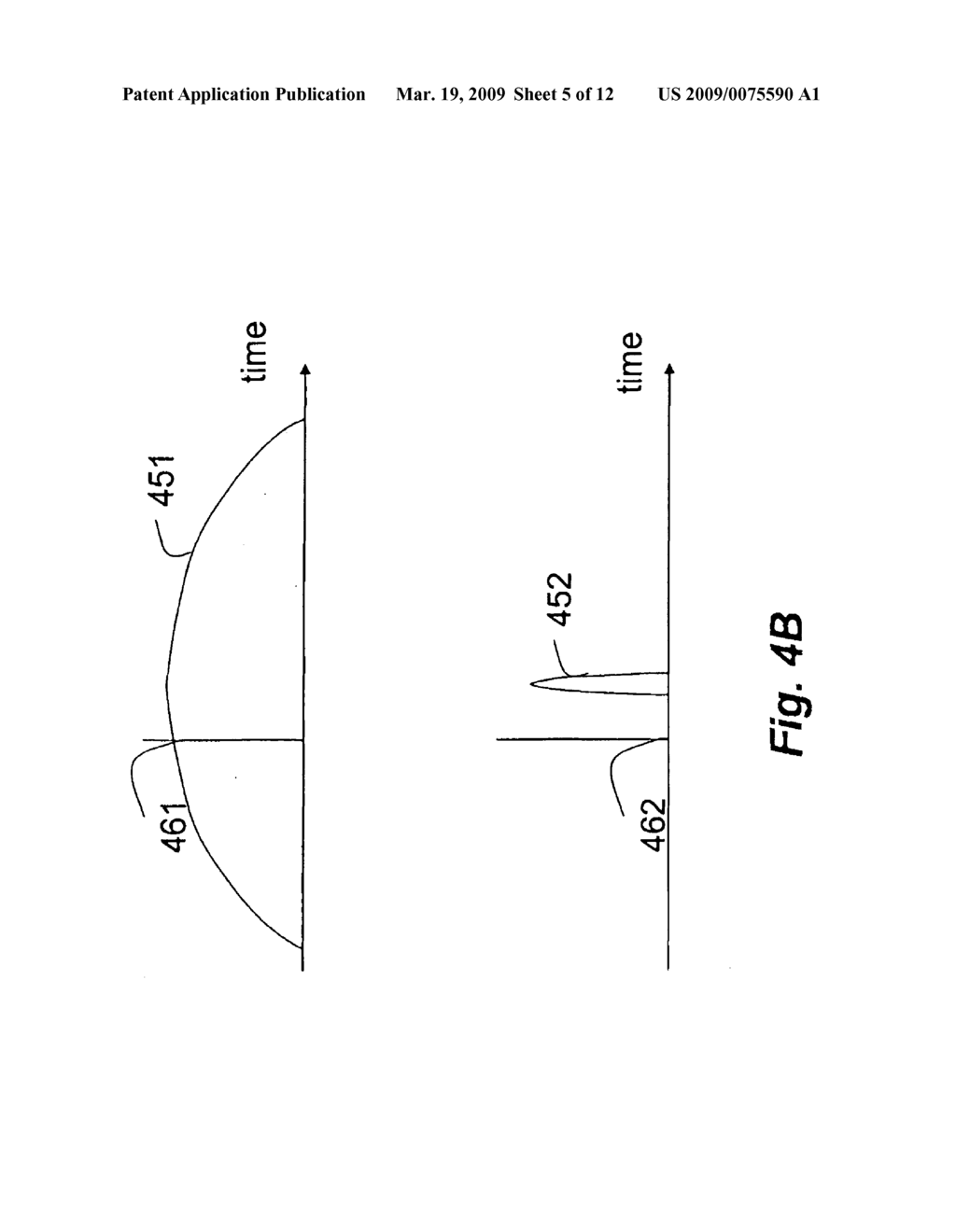 Method and System for Estimating Time of Arrival of Signals Using Multiple Different Time Scales - diagram, schematic, and image 06