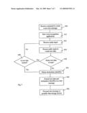 DATA SECURITY DEVICE diagram and image