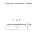 COMMUNICATION APPARATUS, COMMUNICATION METHOD, AND COMPUTER PROGRAM FOR CONTROLLING COMMUNICATION APPARATUS diagram and image