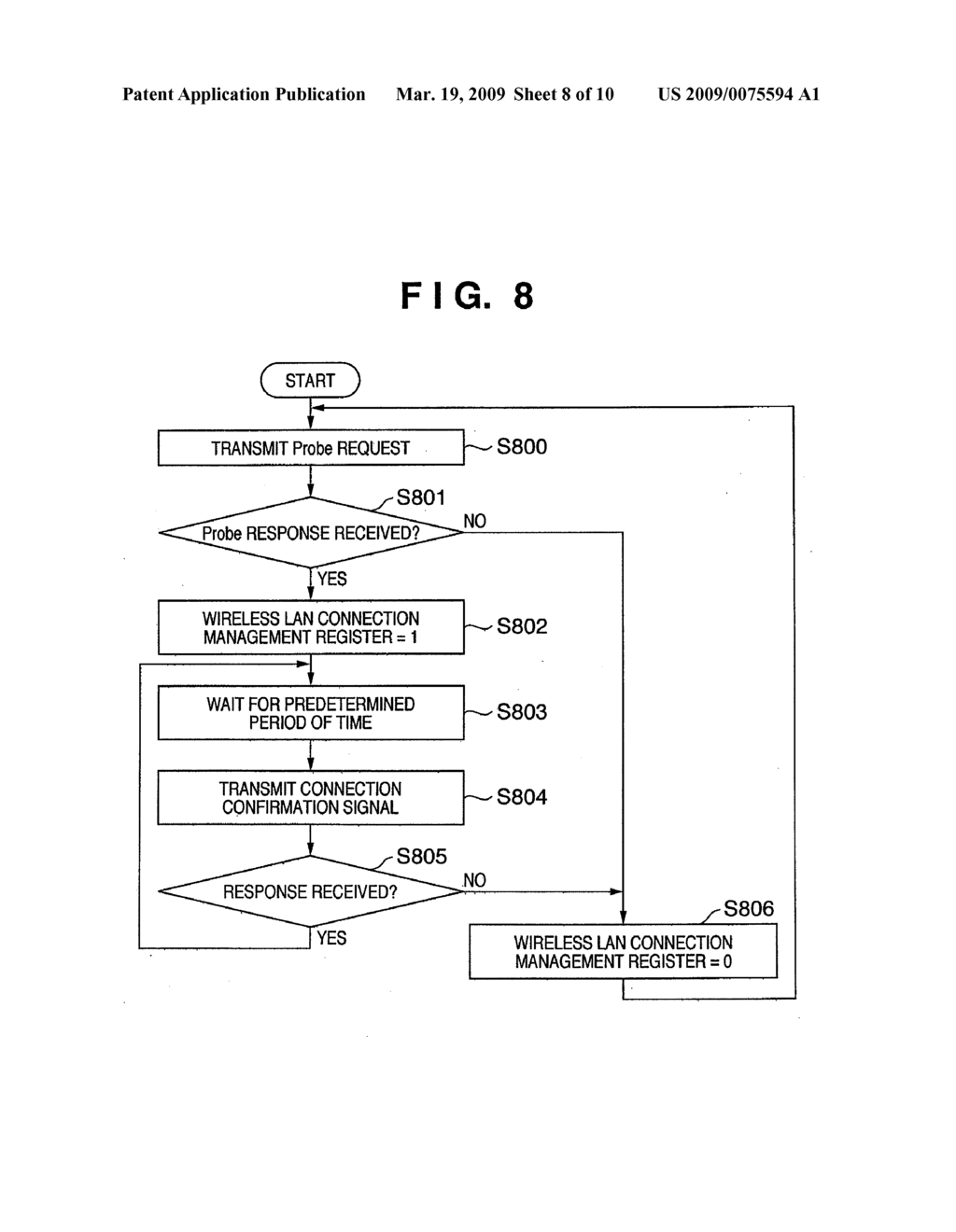 COMMUNICATION APPARATUS, COMMUNICATION METHOD, AND COMPUTER PROGRAM FOR CONTROLLING COMMUNICATION APPARATUS - diagram, schematic, and image 09