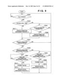 COMMUNICATION APPARATUS, COMMUNICATION METHOD, AND COMPUTER PROGRAM FOR CONTROLLING COMMUNICATION APPARATUS diagram and image