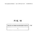 COMMUNICATION APPARATUS, COMMUNICATION METHOD, AND COMPUTER PROGRAM FOR CONTROLLING COMMUNICATION APPARATUS diagram and image