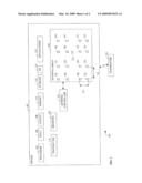 DEVICE, SYSTEM, AND METHOD OF PHASED-ARRAY CALIBRATION diagram and image