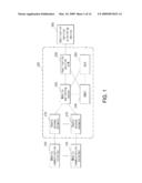 METHOD FOR CONTROLLING USER INTERFACE MENU, AND MOBILE TERMINAL AND DEVICE FOR PROVIDING APPLICATION SERVICE USING THE SAME diagram and image