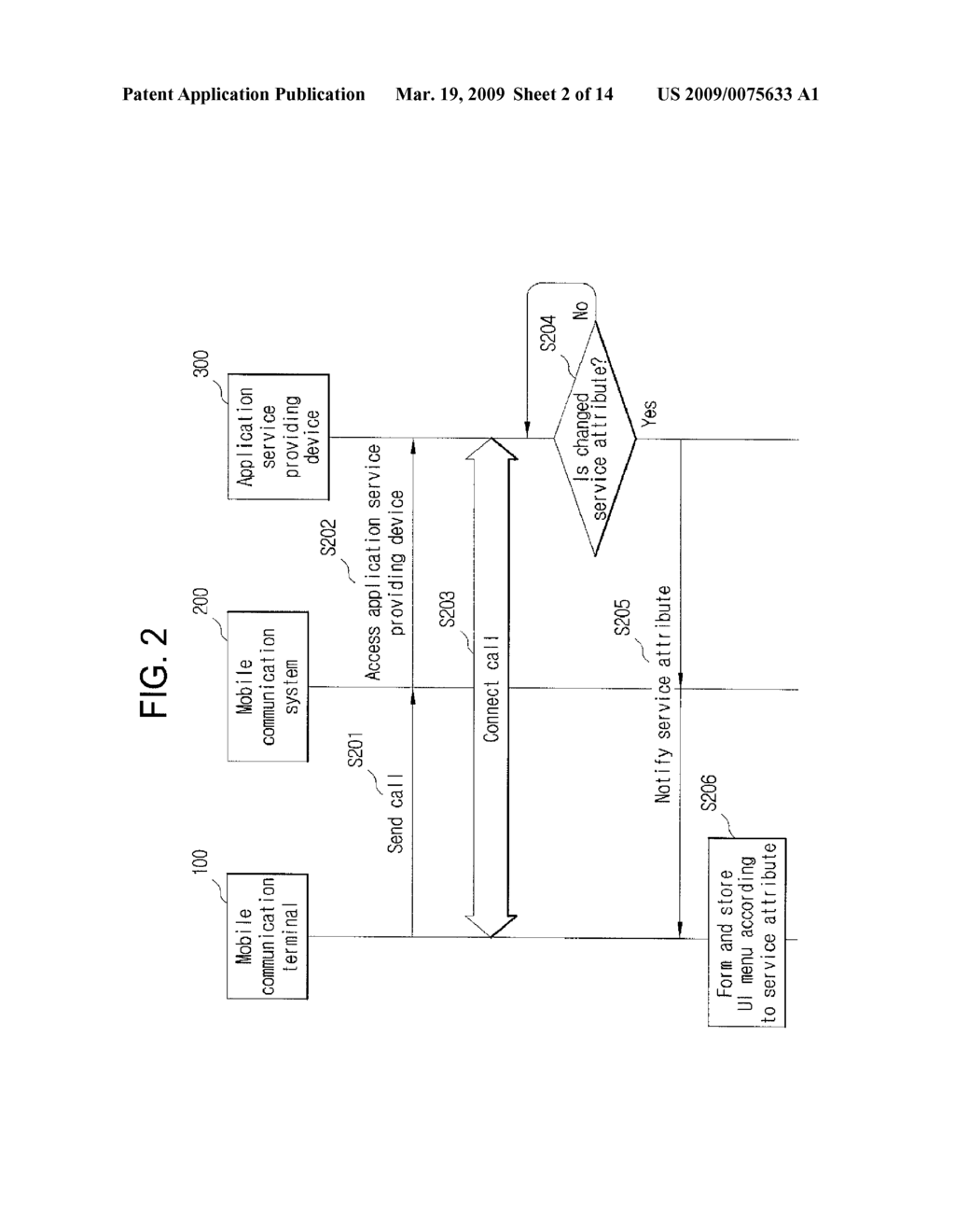 METHOD FOR CONTROLLING USER INTERFACE MENU, AND MOBILE TERMINAL AND DEVICE FOR PROVIDING APPLICATION SERVICE USING THE SAME - diagram, schematic, and image 03