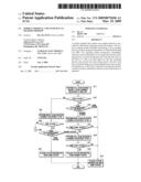 MOBILE TERMINAL AND SYSTEM SCAN METHOD THEREOF diagram and image