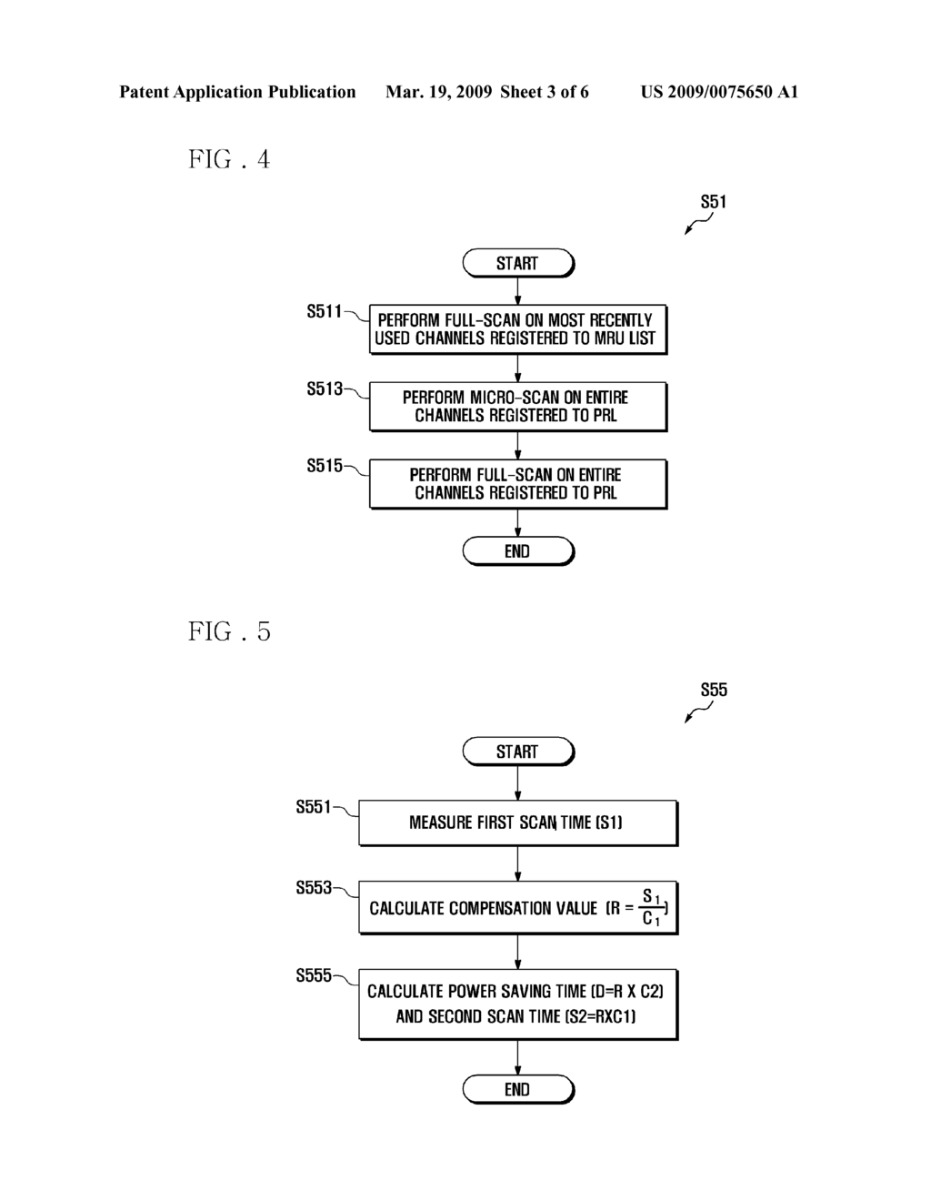 MOBILE TERMINAL AND SYSTEM SCAN METHOD THEREOF - diagram, schematic, and image 04