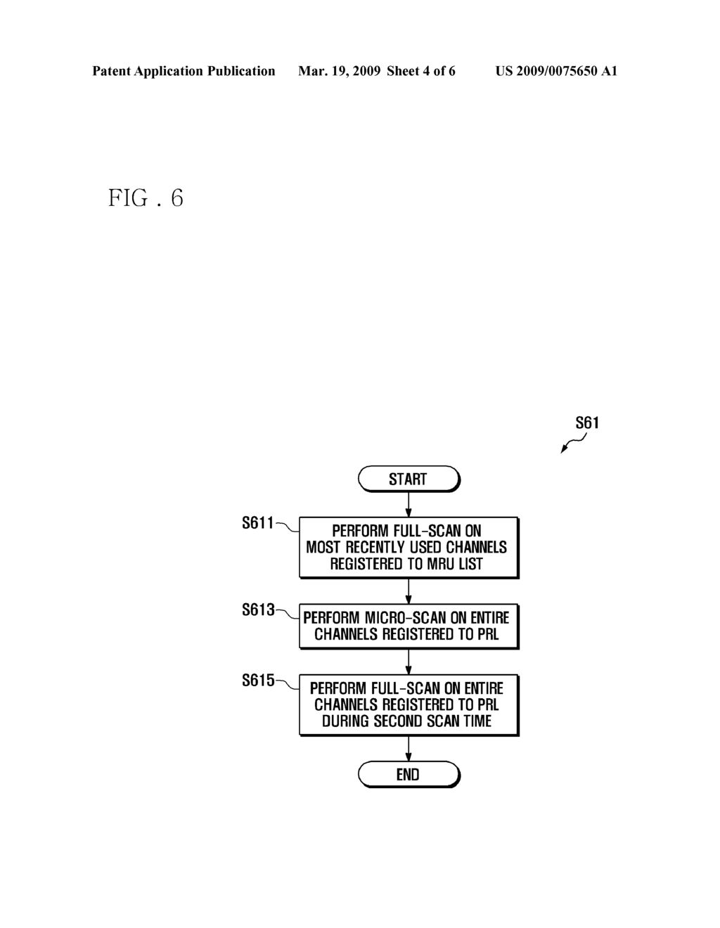 MOBILE TERMINAL AND SYSTEM SCAN METHOD THEREOF - diagram, schematic, and image 05