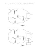 Enhanced Terrestrial Mobile Location diagram and image