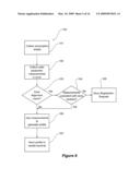 Enhanced Terrestrial Mobile Location diagram and image