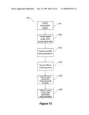 Enhanced Terrestrial Mobile Location diagram and image