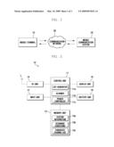 MOBILE TERMINAL AND SYSTEM SCAN METHOD THEREOF diagram and image