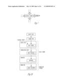 MOBILE PHONE NETWORK MANAGEMENT SYSTEMS diagram and image