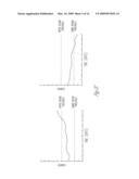 MOBILE PHONE NETWORK MANAGEMENT SYSTEMS diagram and image