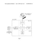 MOBILE PHONE NETWORK MANAGEMENT SYSTEMS diagram and image