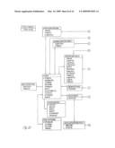 MOBILE PHONE NETWORK MANAGEMENT SYSTEMS diagram and image