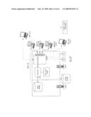 MOBILE PHONE NETWORK MANAGEMENT SYSTEMS diagram and image