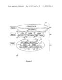 MEASUREMENTS IN COMMUNICATIONS SYSTEMS diagram and image