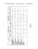 MEASUREMENTS IN COMMUNICATIONS SYSTEMS diagram and image