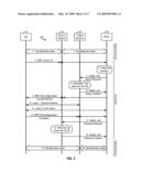 SIGNALING TRANSMISSION ON SHARED AND DEDICATED CHANNELS IN A WIRELESS COMMUNICATION SYSTEM diagram and image