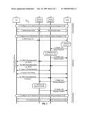 SIGNALING TRANSMISSION ON SHARED AND DEDICATED CHANNELS IN A WIRELESS COMMUNICATION SYSTEM diagram and image