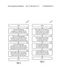 SIGNALING TRANSMISSION ON SHARED AND DEDICATED CHANNELS IN A WIRELESS COMMUNICATION SYSTEM diagram and image