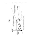 PORTABLE WIRELESS TERMINAL AND MOVING VELOCITY DETECTING METHOD FOR PORTABLE WIRELESS TERMINAL diagram and image