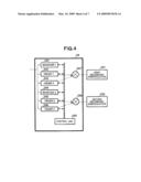 PORTABLE WIRELESS TERMINAL AND MOVING VELOCITY DETECTING METHOD FOR PORTABLE WIRELESS TERMINAL diagram and image