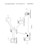 System for Enabling Communication Between Computers and Mobile Telephones diagram and image