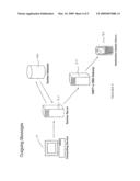 System for Enabling Communication Between Computers and Mobile Telephones diagram and image