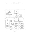 Removable Card And A Mobile Wireless Communication Device diagram and image