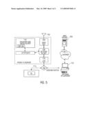 Removable Card And A Mobile Wireless Communication Device diagram and image