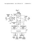 Mobile Radio Base Station diagram and image