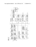 Gaming Machine And Gaming System Using Chips diagram and image