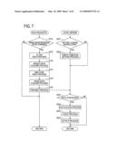 Gaming Machine And Gaming System Using Chips diagram and image