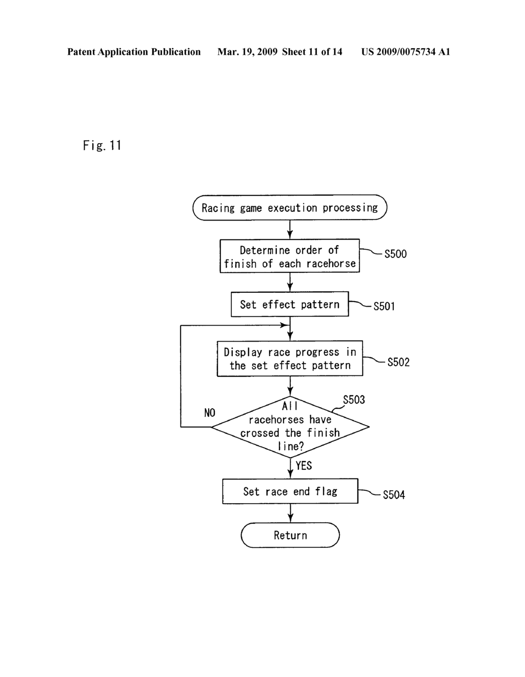 GAMING APPARATUS EXECUTING RACE BY A PLURALITY OF RACE OBJECTS, AND GAME CONTROL METHOD THEREOF - diagram, schematic, and image 12