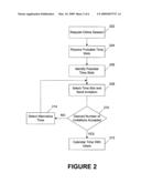 Tracking, Correlating, and Processing Multi-User Online Sessions diagram and image