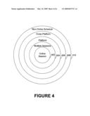 Tracking, Correlating, and Processing Multi-User Online Sessions diagram and image