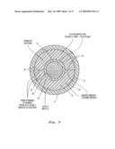 MULTILAYER GOLF BALL diagram and image