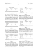 PLANT GROWTH REGULATOR AND A METHOD OF PRODUCIDNG THE REGULATOR diagram and image