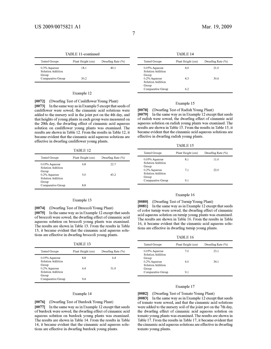 PLANT GROWTH REGULATOR AND A METHOD OF PRODUCIDNG THE REGULATOR - diagram, schematic, and image 08