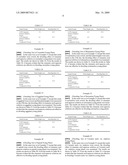 PLANT GROWTH REGULATOR AND A METHOD OF PRODUCIDNG THE REGULATOR diagram and image