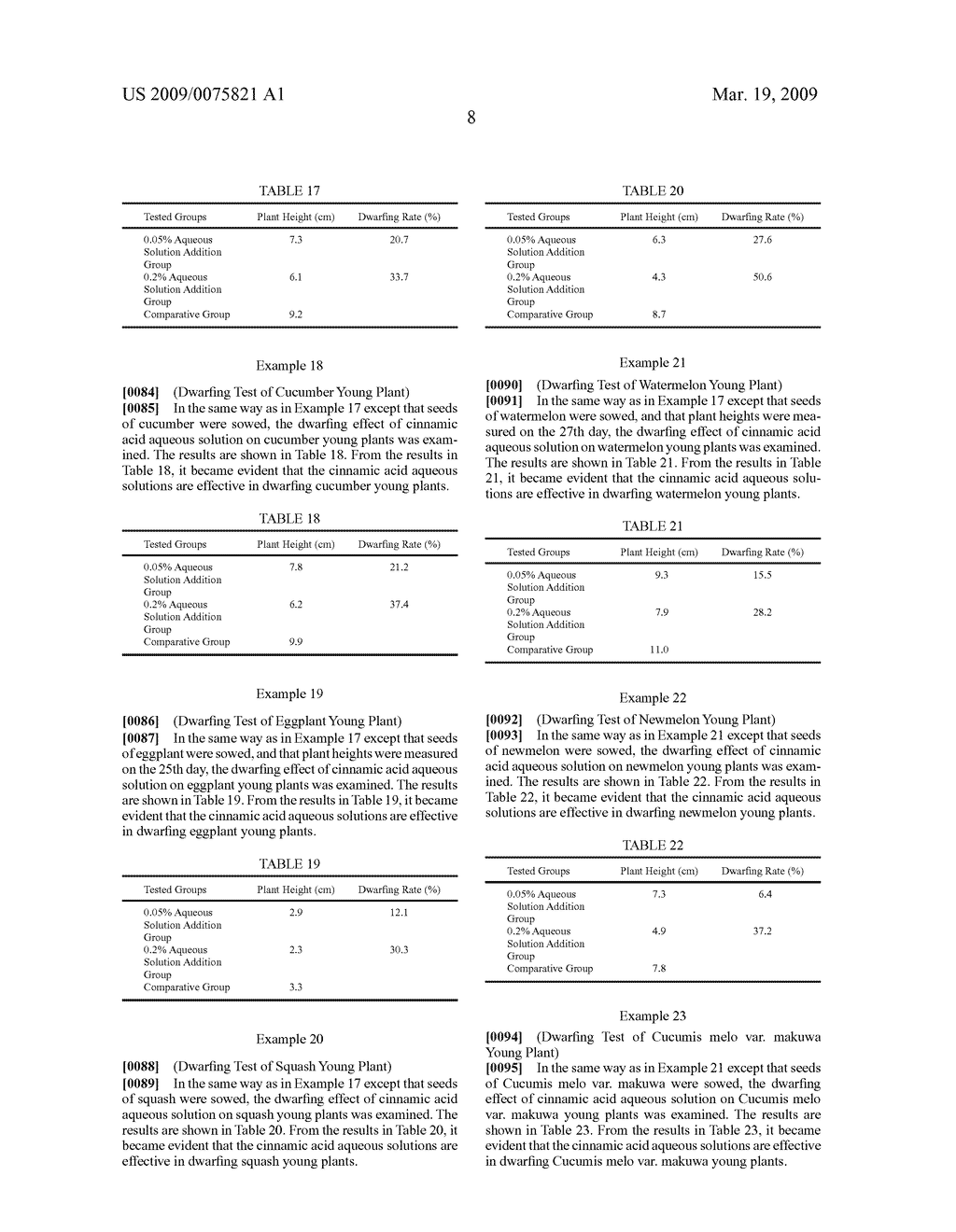 PLANT GROWTH REGULATOR AND A METHOD OF PRODUCIDNG THE REGULATOR - diagram, schematic, and image 09