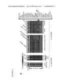 ADRB2 CANCER MARKERS diagram and image