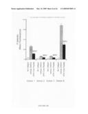 Inhibiting collagen-induced platelet aggregation and activation with peptide variants diagram and image