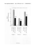 Inhibiting collagen-induced platelet aggregation and activation with peptide variants diagram and image