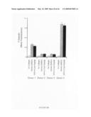 Inhibiting collagen-induced platelet aggregation and activation with peptide variants diagram and image